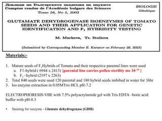 Materials:1. Mature seeds of F1Hybrids of Tomato and their respective parental lines were used
a. F1-hybrid ( 6944 x 2413) {parental line carries pollen sterility ms 10 35 }
b. F1 –hybrid (2197 x 2263)
2. Total 840 seeds were used 120 parental and 180 hybrid seeds imbibed in water for 36hr
3. Iso enzyme extraction in 0.05MTris HCL pH-7.2
ELECTROPHORESIS-VBE with 7.5% polyacrylamide gel with Tris EDTA –boric acid
buffer with pH-8.3
•

Staining for isozyme - Glumate dehydrogenase (GDH)

 