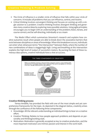 Creative Thinking & Problem Solving
•	 The Circle of Influence is a smaller circle of influence that falls within your circle of
concerns. It includes all problems that you can influence, control, and resolve.
•	 Critical thinking involves convergent thinking and focuses on coming up with a sin-
gle solution to a problem. Creative thinking involves divergent thinking and gener-
ates many creative ideas by exploring many possible solutions. Using agile principles
encourages you to begin with an understanding of the problem; listen, iterate, and
course-correct; and be self-directing, individually or as a team
	 The Medici Effect which summarizes Simonton’s research and explains how cre-
ative outcomes result when people are able to break down the associative barriers that
exist between disciplines or areas of knowledge. When this breakdown occurs, individuals
can enter what Johansson terms “the Intersection” between fields, where the number of
new combinations of ideas is staggeringly high. Living and breathing at this Intersection
explains the high level of output of successful creators. By pursing the best of these nu-
merous idea options, creative individuals have a shot at success.
Creative thinking process
	 Teresa Amabile, has provided the field with one of the most simple and yet com-
prehensive frameworks for the topic. As depicted in the diagram below, creativity arises
through the confluence of the following three components:
•	 Knowledge: All the relevant understanding an individual brings to bear on a creative
effort.
•	 Creative Thinking: Relates to how people approach problems and depends on per-
sonality and thinking/working style.
•	 Motivation: Motivation is generally accepted as key to creative production, and the
most important motivators are intrinsic passion and interest in the work itself.
16
 