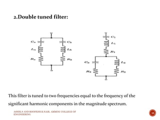 2.Double tuned filter:
This filter is tuned to two frequencies equal to the frequency of the
significant harmonic components in the magnitude spectrum.
ASHIK.S AND ROOPESH.R.NAIR, AMMINI COLLEGE OF
ENGINEERING
15
 