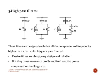 3.High pass filters:
These filters are designed such that all the components of frequencies
higher than a particular frequency are filtered.
• Passive filters are cheap, easy design and reliable.
• But they cause resonance problems, fixed reactive power
compensation and large size.
ASHIK.S AND ROOPESH.R.NAIR, AMMINI COLLEGE OF
ENGINEERING
16
 