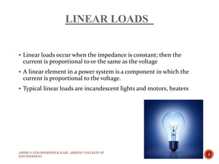 LINEAR LOADS
 Linear loads occur when the impedance is constant; then the
current is proportional to or the same as the voltage
 A linear element in a power system is a component in which the
current is proportional to the voltage.
 Typical linear loads are incandescent lights and motors, heaters
ASHIK.S AND ROOPESH.R.NAIR, AMMINI COLLEGE OF
ENGINEERING
3
 