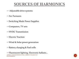 SOURCES OF HARMONICS
☞ Adjustable drive systems
☞Arc Furnaces
☞Switching Mode Power Supplies
☞Computers, TV sets
☞HVDC Transmission
☞Electric Traction
☞Wind & Solar power generation
☞Battery charging & Fuel cells
☞Fluorescent lighting, Electronic ballasts…
ASHIK.S AND ROOPESH.R.NAIR, AMMINI COLLEGE OF
ENGINEERING
6
 