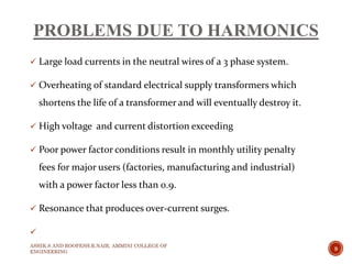 PROBLEMS DUE TO HARMONICS
 Large load currents in the neutral wires of a 3 phase system.
 Overheating of standard electrical supply transformers which
shortens the life of a transformer and will eventually destroy it.
 High voltage and current distortion exceeding
 Poor power factor conditions result in monthly utility penalty
fees for major users (factories, manufacturing and industrial)
with a power factor less than 0.9.
 Resonance that produces over-current surges.

ASHIK.S AND ROOPESH.R.NAIR, AMMINI COLLEGE OF
ENGINEERING
9
 