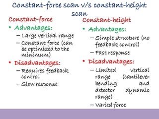 Constant-force scan v/s constant-height
scan
Constant-force
• Advantages:
– Large vertical range
– Constant force (can
be optimized to the
minimum)
• Disadvantages:
– Requires feedback
control
– Slow response
Constant-height
• Advantages:
– Simple structure (no
feedback control)
– Fast response
• Disadvantages:
– Limited vertical
range (cantilever
bending and
detector dynamic
range)
– Varied force
 