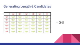 Generating Length-2 Candidates
= 36
 