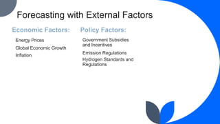 Forecasting with External Factors
Economic Factors:
Energy Prices
Policy Factors:
Global Economic Growth
Inflation
Government Subsidies
and Incentives
Emission Regulations
Hydrogen Standards and
Regulations
 