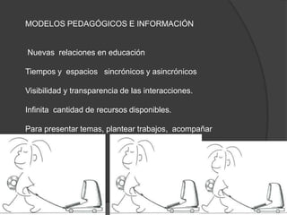 MODELOS PEDAGÓGICOS E INFORMACIÓN


Nuevas relaciones en educación

Tiempos y espacios sincrónicos y asincrónicos

Visibilidad y transparencia de las interacciones.

Infinita cantidad de recursos disponibles.

Para presentar temas, plantear trabajos, acompañar
procesos, evaluar….
 