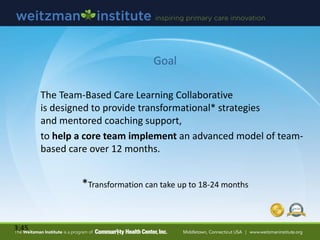 Goal
The Team-Based Care Learning Collaborative
is designed to provide transformational* strategies
and mentored coaching support,
to help a core team implement an advanced model of team-
based care over 12 months.
*Transformation can take up to 18-24 months
3:45
 