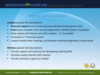 Mentor and Coach Roles
Coaches (posted role descriptions)
 Help and support teams in learning new skills and achieving their aims
 Help teams complete action period assignments, monthly reports, evaluation
 Meet weekly with Mentor and other coaches, 1:1 as needed
 Participate in 7 learning sessions
 Support weekly team meetings, and between meeting assignments, session prep
Mentors (posted role descriptions)
 Provide support and resources for developing coaching skills
 Facilitate weekly debriefs with Coaches
 Provide individual support as needed
 