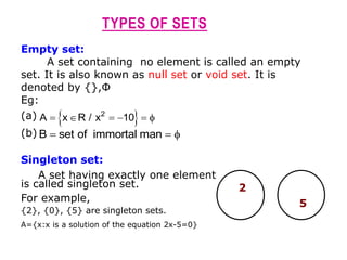 TYPES OF SETS
Empty set:
A set containing no element is called an empty
set. It is also known as null set or void set. It is
denoted by {},Φ
Eg:
  
B set of immortal man
(b)
 
     
2
A x R / x 10
(a)
Singleton set:
A set having exactly one element
is called singleton set.
For example,
{2}, {0}, {5} are singleton sets.
A={x:x is a solution of the equation 2x-5=0}
2
5
 