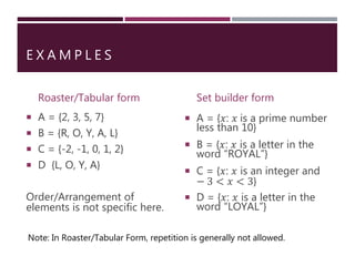 E X A M P L E S
Roaster/Tabular form
 A = {2, 3, 5, 7}
 B = {R, O, Y, A, L}
 C = {-2, -1, 0, 1, 2}
 D {L, O, Y, A}
Order/Arrangement of
elements is not specific here.
Set builder form
 A = {𝑥: 𝑥 is a prime number
less than 10}
 B = {𝑥: 𝑥 is a letter in the
word “ROYAL”}
 C = {𝑥: 𝑥 is an integer and
− 3 < 𝑥 < 3}
 D = {𝑥: 𝑥 is a letter in the
word “LOYAL”}
Note: In Roaster/Tabular Form, repetition is generally not allowed.
 