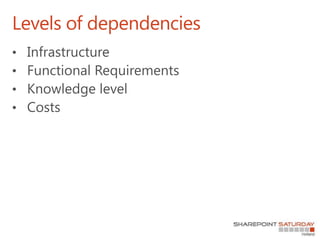 Levels of dependencies
 