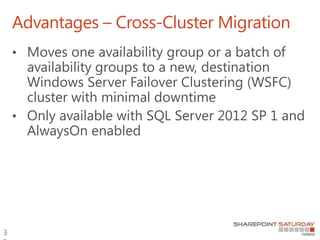 Advantages – Cross-Cluster Migration
 