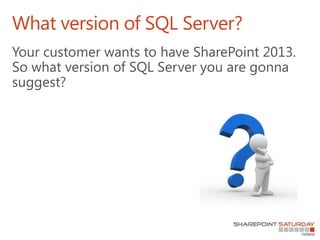 What version of SQL Server?
 