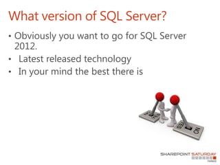 What version of SQL Server?
 