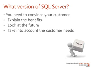 What version of SQL Server?
 