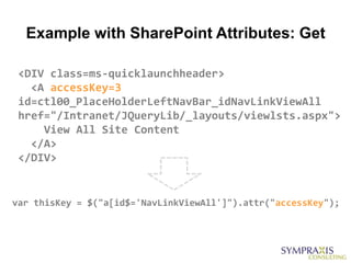 Example with SharePoint Attributes: Get

 <DIV class=ms-quicklaunchheader>
   <A accessKey=3
 id=ctl00_PlaceHolderLeftNavBar_idNavLinkViewAll
 href="/Intranet/JQueryLib/_layouts/viewlsts.aspx">
     View All Site Content
   </A>
 </DIV>


var thisKey = $("a[id$='NavLinkViewAll']").attr("accessKey");
 