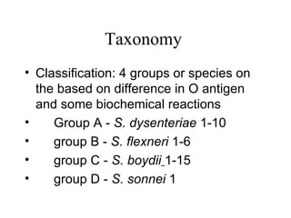 Taxonomy  Classification: 4 groups or species on the based on difference in O antigen and some biochemical reactions Group A -  S. dysenteriae  1-10 group B -  S. flexneri  1-6 group C -  S. boydii   1-15 group D -  S. sonnei  1 