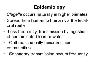 Epidemiology Shigella  occurs naturally in higher primates Spread from human to human via the fecal-oral route    Less frequently, transmission by ingestion of contaminated food or water    Outbreaks usually occur in close communities;     Secondary transmission occurs frequently 