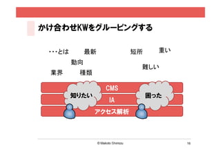 かけ合わせKWをグルーピングする

 ・・・とは        最新         短所     重い
         動向
                          難しい
 業界       種類

                   CMS
         知りたい                 困った
                   IA
                アクセス解析



                                     16
 