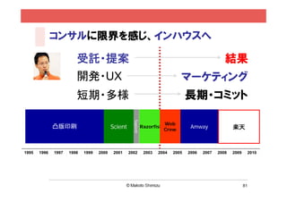 コンサルに限界を感じ、インハウスへ

                        受託・提案                                                                         結果
                        開発・UX                                                     マーケティング
                        短期・多様                                                        長期・コミット


                                                     Sapient
                                                                           Web
              凸版印刷                        Scient               Razorfish
                                                                           Crew
                                                                                      Amway               楽天



1995   1996   1997   1998   1999   2000    2001    2002         2003   2004   2005   2006   2007   2008   2009        2010




                                                                                                                 81
 