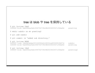 tree は blob や tree を保持している
$ git ls-tree 2da0
100644 blob 8ab686eafeb1f44702738c8b0f24f2567c36da6d   greeting
$ mkdir subdir && mv greeting2

$ git add subdir
$ git commit -m 'added sub directory.'
$ git ls-tree HEAD
040000 tree 18e6d2abde0f316ff62e0c8093ca8f569910bf7d   subdir
100644 blob 8ab686eafeb1f44702738c8b0f24f2567c36da6d   greeting
$ git ls-tree 18e6
100644 blob 8ab686eafeb1f44702738c8b0f24f2567c36da6d   greeting2
 