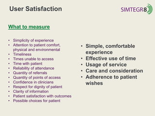 User Satisfaction
What to measure
• Simplicity of experience
• Attention to patient comfort,
physical and environmental
• Timeliness
• Times unable to access
• Time with patient
• Reliability of attendance
• Quantity of referrals
• Quantity of points of access
• Confidence in clinicians
• Respect for dignity of patient
• Clarity of information
• Patient satisfaction with outcomes
• Possible choices for patient
• Simple, comfortable
experience
• Effective use of time
• Usage of service
• Care and consideration
• Adherence to patient
wishes
 