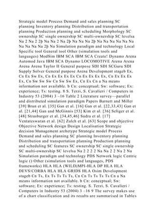 Strategic model Process Demand and sales planning SC
planning Inventory planning Distribution and transportation
planning Production planning and scheduling Morphology SC
ownership SC single ownership SC multi-ownership SC levelsa
Na 2 Na 2 2þ Na Na 2 Na 2þ Na Na Na 2þ Na Na Na Na Na Na
Na Na Na Na 2þ Na Simulation paradigm and technology Local
Specific tool General tool Other (simulation tools and
languages) ModSim IBM SCA IBM SCA Create! Dynamo Arena
Automod Java IBM SCA Dynamo LOCOMOTIVE Arena Arena
Arena Arena Taylor II General purpose SDI SDI SCGuru SDI
Supply Solver General purpose Arena Development stageb Ex,
Cn Ex Sw Ex, Cn Ex Ex Ex Ex Cn Ex Ex Ex Ex, Cn Ex Ex Ex
Ex, Cn Sw Sw Sw Cn Sw Sw Ex, Cn Ex Cn a Na means
information not available. b Cn: conceptual; Sw: software; Ex:
experience; Ts: testing. 8 S. Terzi, S. Cavalieri / Computers in
Industry 53 (2004) 3 –16 Table 2 Literature survey—parallel
and distributed simulation paradigm Papers Barnett and Miller
[39] Brun et al. [35] Gan et al. [16] Gan et al. [22,33,43] Gan et
al. [21,44] Gan and McGinnis [53] Kim et al. [36] Seliger et al.
[48] Strasburger et al. [34,45,46] Sudra et al. [17]
Ventateswaran et al. [62] Zulch et al. [63] Scope and objective
Objective Network design Design Localisation Strategic
decision Management archetype Strategic model Process
Demand and sales planning SC planning Inventory planning
Distribution and transportation planning Production planning
and scheduling SC features SC ownership SC single ownership
SC multi-ownership SC levelsa Na 2 2 2 2 Na Na 2 2 Na 2 Na
Simulation paradigm and technology PDS Network logic Centric
logic () Other (simulation tools and languages, PDS
frameworks) HLA HLA (WILD)MPI-HLA DP HLA HLA
DEVS/CORBA HLA HLA GRIDS HLA Osim Development
stageb Cn Ts, Ex Ts Ts Ts Ts, Cn Cn Ts Ts Ts Ts Cn a Na
means information not available. b Cn: conceptual; Sw:
software; Ex: experience; Ts: testing. S. Terzi, S. Cavalieri /
Computers in Industry 53 (2004) 3 –16 9 The survey makes use
of a chart classification and its results are summarised in Tables
 