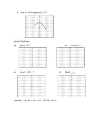 8. Given the following graph of f ( x ) ,




sketch the following:

a)      Sketch f ( − x )                                           b)       Sketch   f   (x )




                                                                              1
c)      Sketch − 2 f ( x − 5)                                 d)   Sketch
                                                                            f ( x)




(6 marks – 1 each for a) and b), and 2 each for c) and d).)
 