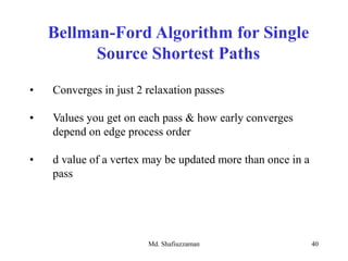 Md. Shafiuzzaman 40
• Converges in just 2 relaxation passes
• Values you get on each pass & how early converges
depend on edge process order
• d value of a vertex may be updated more than once in a
pass
Bellman-Ford Algorithm for Single
Source Shortest Paths
 