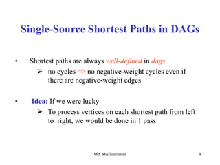 Md. Shafiuzzaman 8
Single-Source Shortest Paths in DAGs
• Shortest paths are always well-defined in dags
 no cycles => no negative-weight cycles even if
there are negative-weight edges
• Idea: If we were lucky
 To process vertices on each shortest path from left
to right, we would be done in 1 pass
 