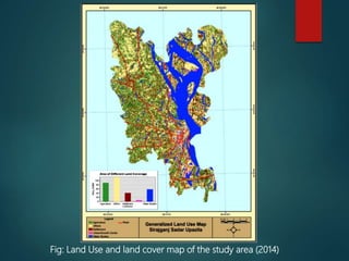 Fig: Land Use and land cover map of the study area (2014)
 