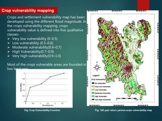 Fig: 100 year return period corps vulnerability map
Crop vulnerability mapping
Crops and settlement vulnerability map has been
developed using the different flood magnitude. In
the crops vulnerability mapping, crops
vulnerability value is defined into five qualitative
classes-
 Very low vulnerability (0-0.5)
 Low vulnerability (0.5–0.6)
 Moderate vulnerability(0.6–0.7)
 High Vulnerability(0.7–0.9)
 Very high vulnerability(0.9–1.0)
Most of the crops vulnerable areas are founded in
low land area
Fig: Crop Vulnerability Function
 