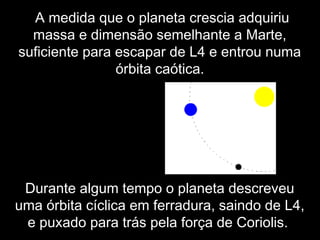 A medida que o planeta crescia adquiriu
massa e dimensão semelhante a Marte,
suficiente para escapar de L4 e entrou numa
órbita caótica.
Durante algum tempo o planeta descreveu
uma órbita cíclica em ferradura, saindo de L4,
e puxado para trás pela força de Coriolis.
 