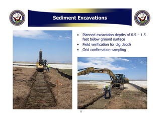 Sediment Excavations


        •        Planned excavation depths of 0.5 – 1.5
                 feet below ground surface
        •        Field verification for dig depth
        •        Grid confirmation sampling




            12
 