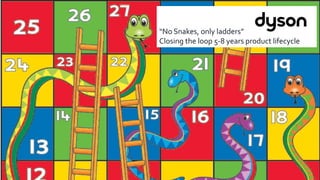 30
“No Snakes, only ladders”
Closing the loop 5-8 years product lifecycle
 