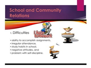 School and Community
Relations
 