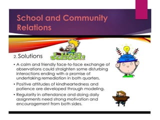 School and Community
Relations
 