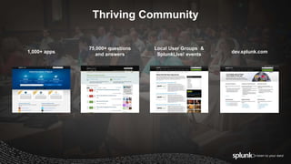 Thriving Community
dev.splunk.com
75,000+ questions
and answers
1,000+ apps
Local User Groups &
SplunkLive! events
 