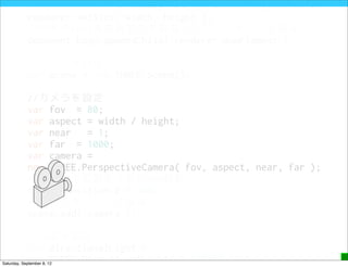 //レンダラーのサイズは当初設定したwidthとheightと同じに
            renderer.setSize( width, height );
            //HTMLのbody要素直下の子要素としてレンダラーを追加
            document.body.appendChild( renderer.domElement );

            //シーンを設定
            var scene = new THREE.Scene();

            //カメラを設定
            var fov = 80;
            var aspect = width / height;
            var near   = 1;
            var far = 1000;
            var camera =
            new THREE.PerspectiveCamera( fov, aspect, near, far );
            //カメラの位置を手前に500移動
            camera.position.z = 500;
            //カメラをシーンに追加
            scene.add( camera );

            //光源を設定
            var directionalLight =
            new THREE.DirectionalLight( 0xffffff, 3 );
Saturday, September 8, 12
 