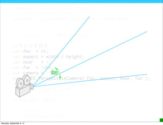 //レンダラーのサイズは当初設定したwidthとheightと同じに
            renderer.setSize( width, height );
            //HTMLのbody要素直下の子要素としてレンダラーを追加
            document.body.appendChild( renderer.domElement );

            //シーンを設定
            var scene = new THREE.Scene();

            //カメラを設定
            var fov = 80;
            var aspect = width / height;
            var near   = 1;
            var far = 1000;
            var camera =
            new THREE.PerspectiveCamera( fov, aspect, near, far );
            //カメラの位置を手前に500移動
            camera.position.z = 500;
            //カメラをシーンに追加
            scene.add( camera );

            //光源を設定
            var directionalLight =
            new THREE.DirectionalLight( 0xffffff, 3 );
Saturday, September 8, 12
 