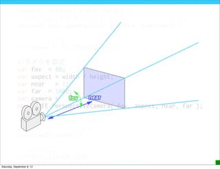 //レンダラーのサイズは当初設定したwidthとheightと同じに
            renderer.setSize( width, height );
            //HTMLのbody要素直下の子要素としてレンダラーを追加
            document.body.appendChild( renderer.domElement );

            //シーンを設定
            var scene = new THREE.Scene();

            //カメラを設定
            var fov = 80;
            var aspect = width / height;
            var near   = 1;
            var far = 1000;
            var camera =
            new THREE.PerspectiveCamera( fov, aspect, near, far );
            //カメラの位置を手前に500移動
            camera.position.z = 500;
            //カメラをシーンに追加
            scene.add( camera );

            //光源を設定
            var directionalLight =
            new THREE.DirectionalLight( 0xffffff, 3 );
Saturday, September 8, 12
 