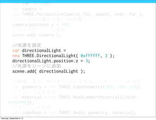 var near   = 1;
            var far = 1000;
            var camera =
            new THREE.PerspectiveCamera( fov, aspect, near, far );
            //カメラの位置を手前に500移動
            camera.position.z = 500;
            //カメラをシーンに追加
            scene.add( camera );

            //光源を設定
            var directionalLight =
            new THREE.DirectionalLight( 0xffffff, 3 );
            directionalLight.position.z = 3;
            //光源をシーンに追加
            scene.add( directionalLight );

         //横幅、高さ、奥行きが200の立方体のジオメトリーを設定
         var geometry = new THREE.CubeGeometry(200, 200, 200);
         //マテリアルを設定
         var material = new THREE.MeshLambertMaterial({color:
       0x660000});
         //メッシュを作成
         var cubeMesh = new THREE.Mesh( geometry, material);
         //メッシュをシーンに追加
Saturday, September 8, 12
 