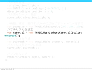 //光源を設定
            var directionalLight =
            new THREE.DirectionalLight( 0xffffff, 3 );
            directionalLight.position.z = 3;
            //光源をシーンに追加
            scene.add( directionalLight );

         //横幅、高さ、奥行きが200の立方体のジオメトリーを設定
         var geometry = new THREE.CubeGeometry(200, 200, 200);
         //マテリアルを設定
         var material = new THREE.MeshLambertMaterial({color:
       0x660000});
         //メッシュを作成
         var cubeMesh = new THREE.Mesh( geometry, material);
         //メッシュをシーンに追加
         scene.add( cubeMesh );

         //レンダリング
         renderer.render( scene, camera );
       });


Saturday, September 8, 12
 