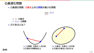 凸最適化問題
• 凸最適化問題: 凸集合上の凸関数の最小化問題
min
x∈X
f(x)
▶ X: 凸集合
▶ f(x): 凸関数
• 凸であるとは？
(a) 凸関数: 任意の 2 点を結
んだ線分が関数値以上
(b) 凸集合: 任意の 2 点が結
んだ線分が集合に含まれる
4 / 27
 