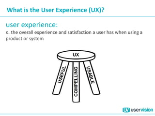 What is the User Experience (UX)?
user experience:
n. the overall experience and satisfaction a user has when using a
product or system
 