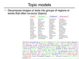 Topic models Decompose images or texts into groups of regions or words that often co-occur (topics) 