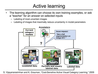 Active learning The learning algorithm can choose its own training examples, or ask a “teacher” for an answer on selected inputs Labeling of most uncertain images Labeling of images that maximally reduce uncertainty in model parameters S. Vijayanarasimhan and K. Grauman, “Cost-Sensitive Active Visual Category Learning,” 2009  