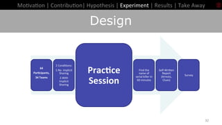 32	
Introduc+on	
Design
64	
Par(cipants,	
34	Teams	
	
2	Condi+ons:		
1.No		Implicit	
Sharing	
2.With	
Implicit	
Sharing	
Prac(ce	
Session	
Find	the	
name	of	
serial	killer	in	
60	minutes	
Self-Wriaen	
Report	
(Arrests,	
Clues)	
Survey	
Mo+va+on	|	Contribu+on|	Hypothesis	|	Experiment	|	Results	|	Take	Away		
 