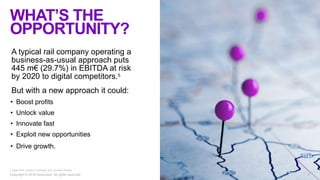 8
A typical rail company operating a
business-as-usual approach puts
445 m€ (29.7%) in EBITDA at risk
by 2020 to digital competitors.5
But with a new approach it could:
• Boost profits
• Unlock value
• Innovate fast
• Exploit new opportunities
• Drive growth.
WHAT’S THE
OPPORTUNITY?
5 Digital Value Creation in Passenger Rail- Accenture Strategy
Copyright © 2018 Accenture. All rights reserved.
 